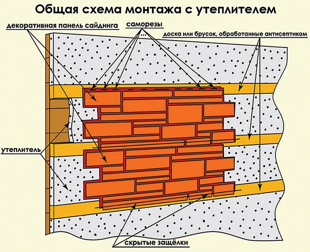 Утеплитель